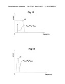 SEMICONDUCTOR INTEGRATED COMMUNICATION CIRCUIT AND OPERATION METHOD     THEREOF diagram and image