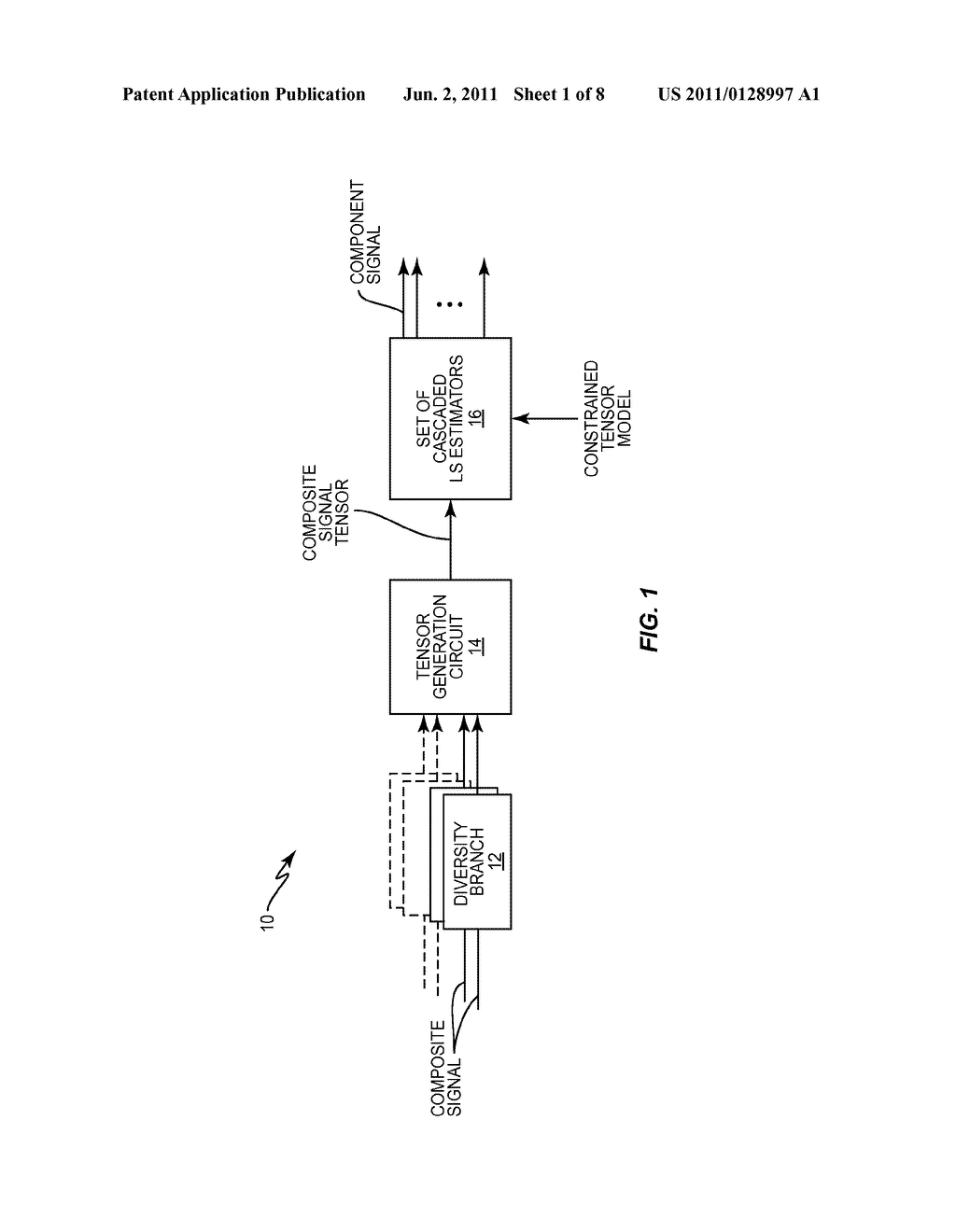 Tensor-Based Receiver for Separating Component Signals in a Composite     Signal - diagram, schematic, and image 02