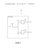 Multi-Frequency Band Receiver diagram and image