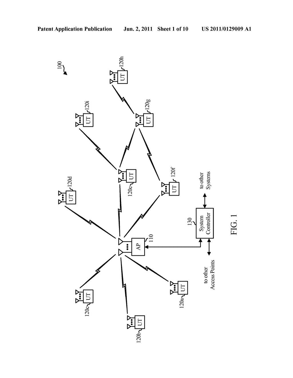 METHOD AND SYSTEM FOR EFFICIENT CHANNEL ESTIMATION - diagram, schematic, and image 02
