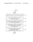 RECEIVING EQUALIZATION DEVICE IN COMMUNICATION SYSTEM AND RECEIVING     EQUALIZATION METHOD diagram and image