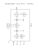 Direct Generation of Discrete Fourier Transforms of Time-Shifted     Zadoff-Chu Sequences diagram and image