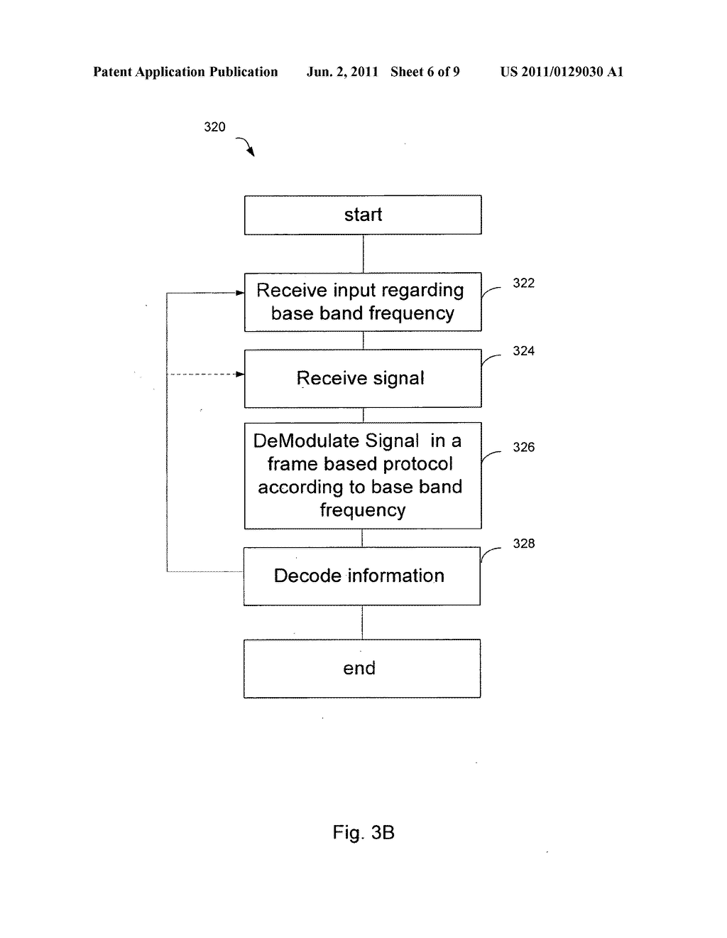 Method circuit and system for transmitting and/or receiving signals - diagram, schematic, and image 07