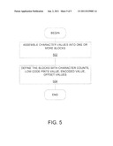 UNICODE-COMPATIBLE ENCIPHERMENT diagram and image