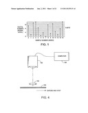 Digital Authentication with Analog Documents diagram and image