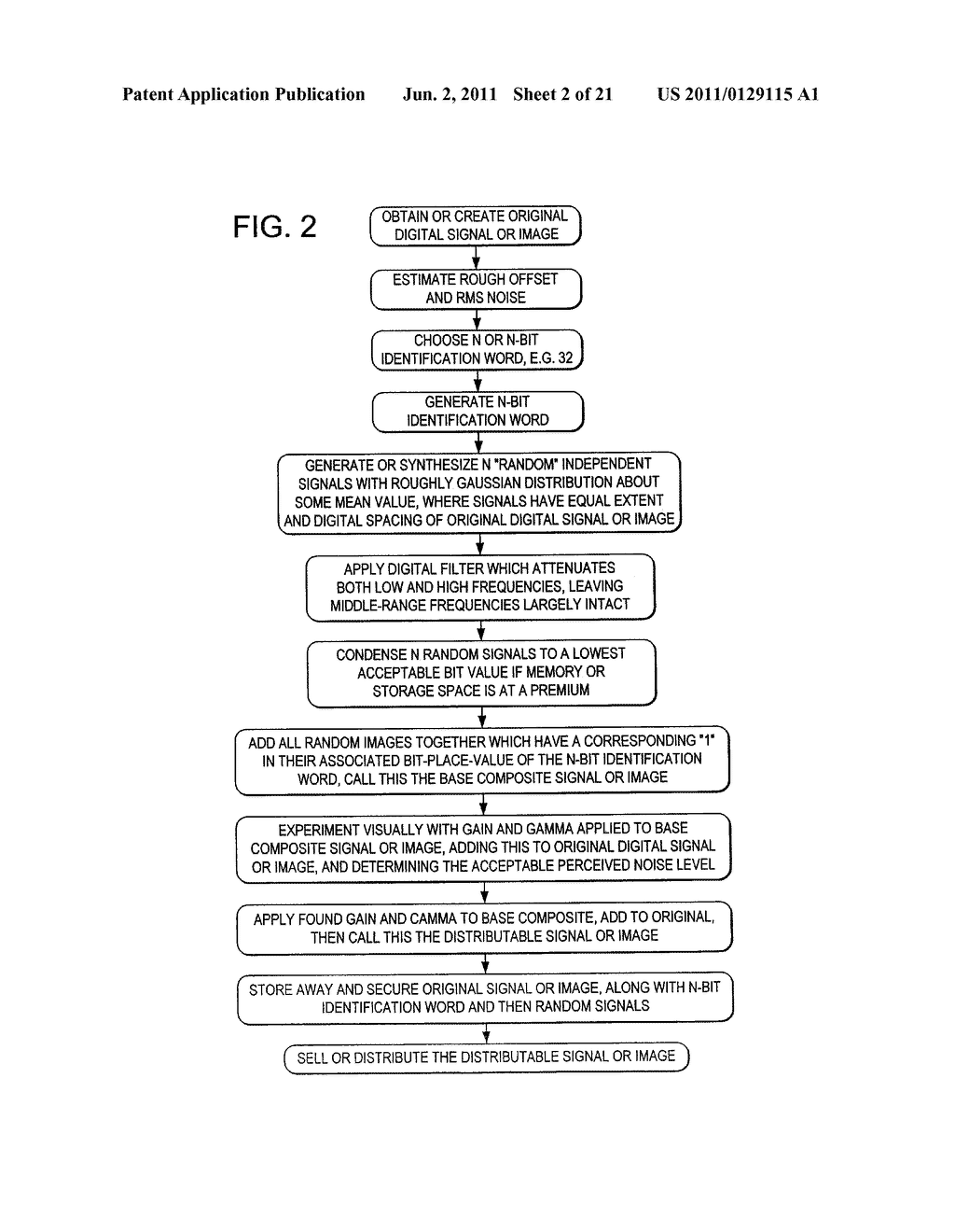 Digital Authentication with Analog Documents - diagram, schematic, and image 03