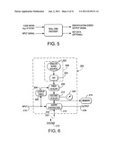 Digital Authentication with Analog Documents diagram and image