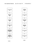 SYSTEMS AND METHODS FOR TRACKING NATURAL PLANAR SHAPES FOR AUGMENTED     REALITY APPLICATIONS diagram and image