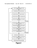 REAL-TIME FACE TRACKING IN A DIGITAL IMAGE ACQUISITION DEVICE diagram and image