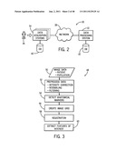 SYSTEM AND METHOD FOR INTEGRATED QUANTIFIABLE DETECTION, DIAGNOSIS AND     MONITORING OF DISEASE USING POPULATION RELATED DATA FOR DETERMINING A     DISEASE SIGNATURE diagram and image