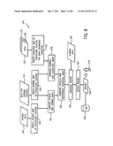 SYSTEM AND METHOD FOR INTEGRATED QUANTIFIABLE DETECTION, DIAGNOSIS AND     MONITORING OF DISEASE USING POPULATION RELATED DATA FOR DETERMINING A     DISEASE SIGNATURE diagram and image