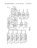 SYSTEM AND METHOD FOR INTEGRATED QUANTIFIABLE DETECTION, DIAGNOSIS AND     MONITORING OF DISEASE USING POPULATION RELATED DATA FOR DETERMINING A     DISEASE SIGNATURE diagram and image