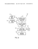 SYSTEM AND METHOD FOR INTEGRATED QUANTIFIABLE DETECTION, DIAGNOSIS AND     MONITORING OF DISEASE USING POPULATION RELATED DATA FOR DETERMINING A     DISEASE SIGNATURE diagram and image