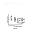 SYSTEM AND METHOD FOR INTEGRATED QUANTIFIABLE DETECTION, DIAGNOSIS AND     MONITORING OF DISEASE USING POPULATION RELATED DATA FOR DETERMINING A     DISEASE SIGNATURE diagram and image