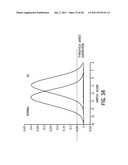 SYSTEM AND METHOD FOR INTEGRATED QUANTIFIABLE DETECTION, DIAGNOSIS AND     MONITORING OF DISEASE USING POPULATION RELATED DATA FOR DETERMINING A     DISEASE SIGNATURE diagram and image