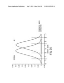 SYSTEM AND METHOD FOR INTEGRATED QUANTIFIABLE DETECTION, DIAGNOSIS AND     MONITORING OF DISEASE USING POPULATION RELATED DATA FOR DETERMINING A     DISEASE SIGNATURE diagram and image