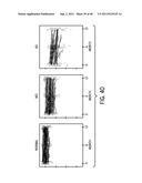 SYSTEM AND METHOD FOR INTEGRATED QUANTIFIABLE DETECTION, DIAGNOSIS AND     MONITORING OF DISEASE USING POPULATION RELATED DATA FOR DETERMINING A     DISEASE SIGNATURE diagram and image