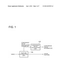 VIDEO SIGNATURE GENERATION DEVICE AND METHOD, VIDEO SIGNATURE MATCHING     DEVICE AND METHOD, AND PROGRAM diagram and image