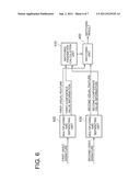 VIDEO SIGNATURE GENERATION DEVICE AND METHOD, VIDEO SIGNATURE MATCHING     DEVICE AND METHOD, AND PROGRAM diagram and image