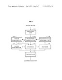 APPARATUS AND METHOD FOR LOSSLESS/NEAR-LOSSLESS IMAGE COMPRESSION diagram and image