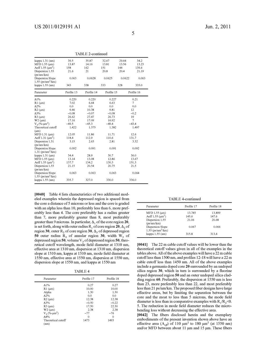 LARGE EFFECTIVE AREA FIBER - diagram, schematic, and image 08