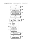 RECORDING MEDIUM, REPRODUCING DEVICE, ENCODING DEVICE, INTEGRATED CIRCUIT,     AND REPRODUCTION OUTPUT DEVICE diagram and image