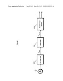 RECORDING MEDIUM, REPRODUCING DEVICE, ENCODING DEVICE, INTEGRATED CIRCUIT,     AND REPRODUCTION OUTPUT DEVICE diagram and image