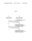 OPTICAL NETWORK TERMINAL, METHOD FOR TIME SYNCRONIZATION THEREOF, OPTICAL     LINE TERMINAL, AND METHOD FOR MANAGING NETWORK THEREOF diagram and image