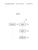 OPTICAL NETWORK TERMINAL, METHOD FOR TIME SYNCRONIZATION THEREOF, OPTICAL     LINE TERMINAL, AND METHOD FOR MANAGING NETWORK THEREOF diagram and image