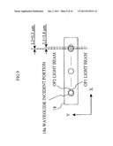 LIGHT MULTIPLEXER diagram and image