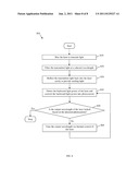 Wavelength Stabilization and Locking for Colorless Dense Wavelength     Division Multiplexing Transmitters diagram and image