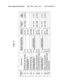 EXPOSURE HEAD AND IMAGE FORMING APPARATUS diagram and image