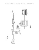 PLASMA SENSORS AND RELATED METHODS diagram and image