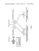 PLASMA SENSORS AND RELATED METHODS diagram and image