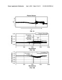 PLASMA SENSORS AND RELATED METHODS diagram and image