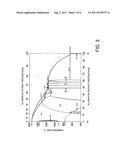 METHOD FOR MANUFACTURING MASSIVE COMPONENTS MADE OF INTERMETALLIC     MATERIALS diagram and image