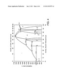 METHOD FOR MANUFACTURING MASSIVE COMPONENTS MADE OF INTERMETALLIC     MATERIALS diagram and image