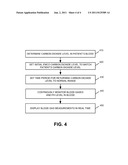 EXTRA-CORPOREAL MEMBRANE OXYGENATION CONTROL diagram and image