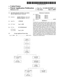 METHOD FOR RECOVERING VALUABLE METAL FROM WASTE CATALYST diagram and image