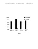 POLYGLYCEROL SEBECATE PERITONEAL ADHESION PREVENTION BARRIER diagram and image