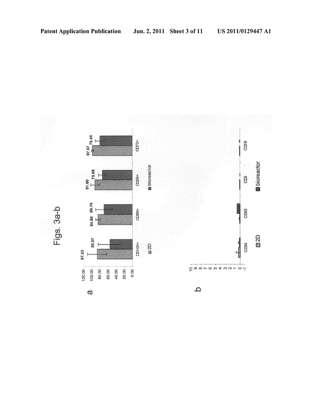 Methods for Cell Expansion and Uses of Cells and Conditioned Media     Produced Thereby for Therapy - diagram, schematic, and image 04