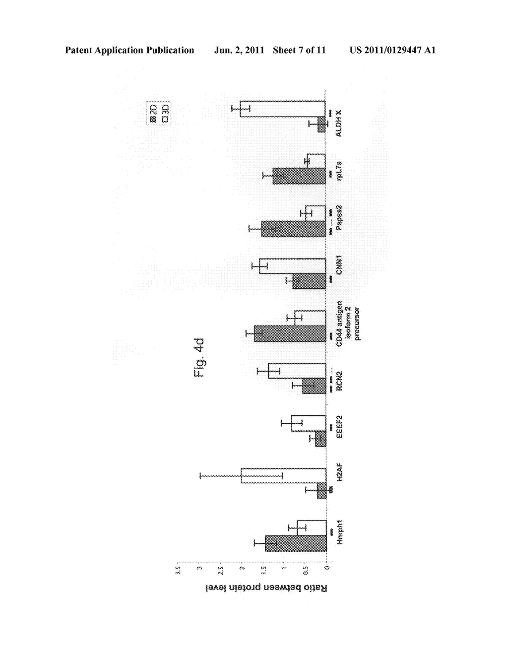 Methods for Cell Expansion and Uses of Cells and Conditioned Media     Produced Thereby for Therapy - diagram, schematic, and image 08