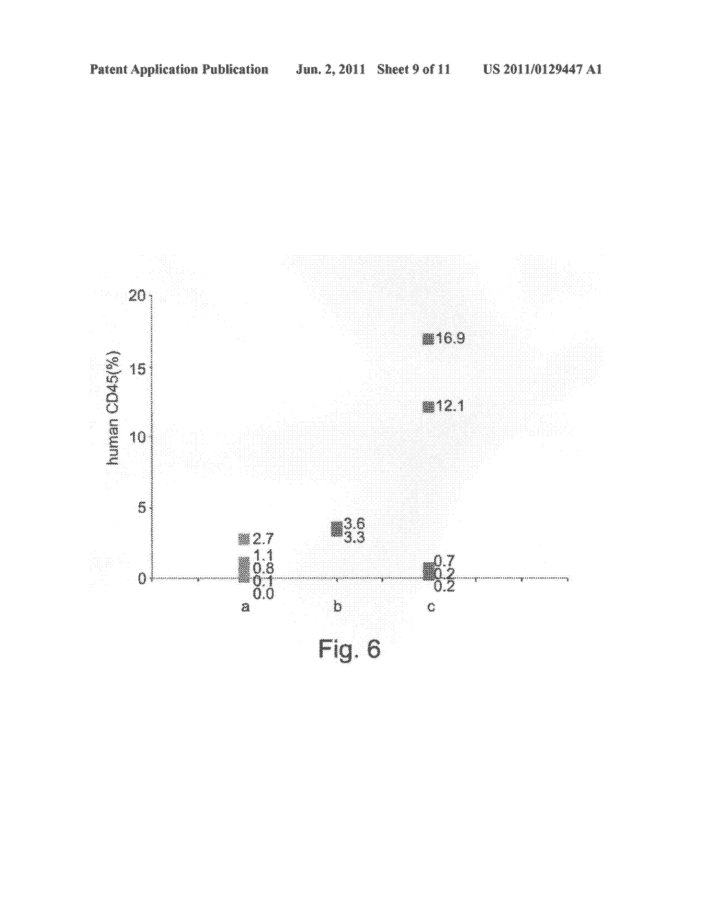 Methods for Cell Expansion and Uses of Cells and Conditioned Media     Produced Thereby for Therapy - diagram, schematic, and image 10