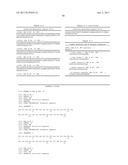 BINDING MOLECULES WITH MULTIPLE BINDING SITES, COMPOSITIONS COMPRISING THE     SAME AND USES THEREOF diagram and image