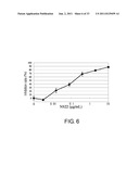 ANTI-NR10 ANTIBODY AND USE THEREOF diagram and image