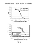 ANTI-NR10 ANTIBODY AND USE THEREOF diagram and image