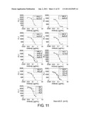 ANTI-NR10 ANTIBODY AND USE THEREOF diagram and image