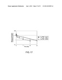 ANTI-NR10 ANTIBODY AND USE THEREOF diagram and image