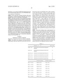 ANTI-NR10 ANTIBODY AND USE THEREOF diagram and image