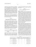 ANTI-NR10 ANTIBODY AND USE THEREOF diagram and image